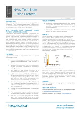 www.expedeon.com
info@expedeon.com
Release 1. © EXPEDEON. January 2018
INTRODUCTION
NVoy technology is a quantum leap in protein processing, production
and analysis. It uses proprietary NV polymers to enhance protein
solubility and stability through the formation of multi-point reversible
complexes with proteins without altering their structure.
NVOY POLYMER, NV10, STABILISES FUSION
PROTEINS AFTER TAG CLEAVAGE
The expression of recombinant proteins with fusion partners can
result in enhanced expression yields, increased solubility and an
improved purification route. Subsequent site-specific proteolysis is
often required to remove these fusion partners after purification in
order to produce native protein. However, cleavage of fusion tags
which have been added to enhance solubility frequently results in
protein aggregation and loss of yield. The presence of NV10 in
cleavage buffers greatly improves protein solubility while maintaining
high cleavage efficiency. NV10 can be readily removed from cleaved
protein solutions by ion exchange or affinity chromatography, but its
compatibility with many downstream applications often allows the
user to retain NV10 in solution with target protein, maintaining protein
solubility and stability.
PROTOCOL
Aggregation and stability are very protein specific, but a general
protocol is given below.
1. Determine the starting protein concentration (using eg.
Expedeon’s BradfordUltra assay, BCA assay, absorbance at
280nm).
2. Typically, a fivefold excess, by mass, of NV10 will protect
the target fusion protein. For example, use 5 mg/ml NV10
for 1 mg/ml protein.
3. Each Stabil-P.A.C. tube contains 10mg NV10 as a
lyophilised powder (40mg per tube in a Stabil-PAC MAXI).
4. Add the protein solution to NV10 in Stabil-P.A.C. tubes to
get the desired concentration, or make up a stock solution
(e.g. 5 mg/ml NV10) by adding buffer or distilled water to
each Stabil-P.A.C. tube and then add this stock to the
protein cleavage solution before adding the protease.
5. Alternatively, make up the cleavage buffer with the desired
NV10 concentration, and use PD10 desalting columns to
buffer exchange the target fusion protein into cleavage
buffer containing NV10.
6. Continue with tag cleavage according to the standard
protocol.
7. NV10 associates with the protein in solution and protects
the cleaved native protein from aggregation and instability.
8. NV10 stock solutions (up to 10 mg/ml) can be stored for
up to 1 week at 4oC or for longer term at -20ºC. More
concentrated stock solutions should be used immediately.
TROUBLESHOOTING
• If the protein shows signs of aggregation or heavy losses on
cleavage then the relative NV10 concentration can be
increased, ie increase NV10 concentration and / or reduce
protein concentration.
• Alternatively, a lower NV10 to protein ratio can be used with
proteins that have no history of aggregation.
EXAMPLE
A kinase protein was prepared with maltose binding protein as a
fusion partner (k-MBP) to enable facile purification and high
solubility. Cleavage of the fusion tag using Factor Xa routinely
resulted in heavy aggregation and associated low yields of the native
kinase. 1 mg/ml k-MBP was prepared in cleavage buffer (20 mM
Tris.HCl, 75 mM NaCl, 1 mM CaCl2, pH 6.5) containing an increasing
concentration of NV10, and then the protease Factor Xa was added
to initiate cleavage of the MBP tag. The solutions were incubated at
room temperature for 4 hours, and aggregation was monitored at
intervals of 1 hour. The absorbance at 492 nm was used as a
measurement of aggregation.
Chart 1 : Aggregation after tag cleavage of 1 mg/ml k-MBP
Cleavage of the fusion tag from k-MBP using a standard cleavage
buffer results in severe aggregation and loss of protein yield as
indicated by relatively high absorbance values at 492nm. The
presence of NV10 in the cleavage buffer significantly reduces
aggregation, and this is virtually eliminated at a ratio of 5 mg/ml
NV10: 1 mg/ml protein or above
SUMMARY
NV10 can protect proteins from aggregation and loss of yield after
fusion tag cleavage.
TECHNICAL SUPPORT
For technical enquiries get in touch with our technical support team
at: technical.enquiries@expedeon.com
For further information see our website: www.expedeon.com
NVoy Tech Note
Fusion Protocol
APPLICATION
NOTE
 