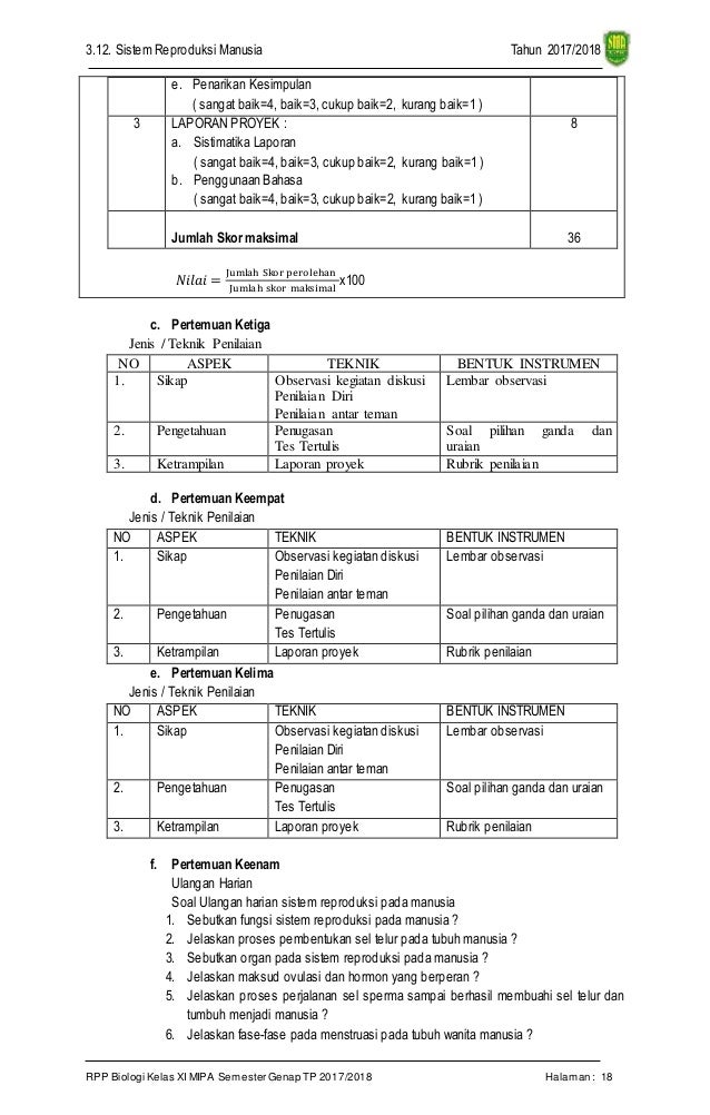 Contoh Soal Tentang Penyakit Pada Sistem Reproduksi Manusia – Berbagai