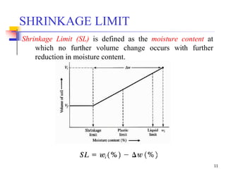 11
Shrinkage Limit (SL) is defined as the moisture content at
which no further volume change occurs with further
reduction in moisture content.
SHRINKAGE LIMIT
 