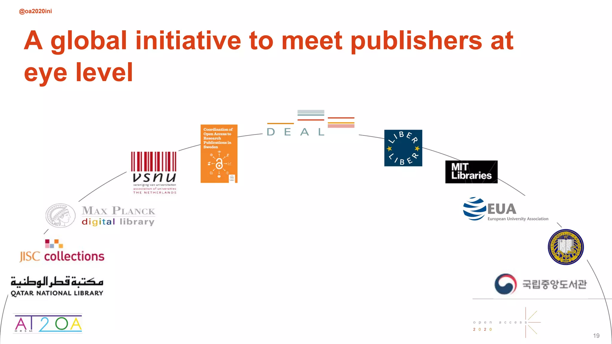 @oa2020ini
19
A global initiative to meet publishers at
eye level
 