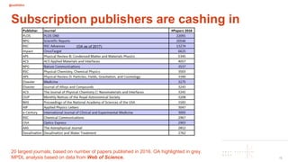 @oa2020ini
15
(OA as of 2017)
20 largest journals, based on number of papers published in 2016. OA highlighted in grey.
MP...