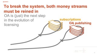@oa2020ini
17
To break the system, both money streams
must be reined in
OA is (just) the next step
in the evolution of
lic...