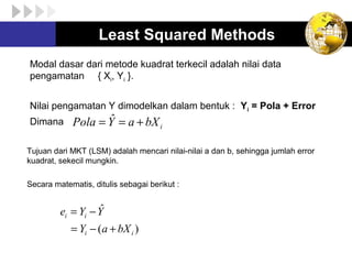 Least Squared Methods
Tujuan dari MKT (LSM) adalah mencari nilai-nilai a dan b, sehingga jumlah error
kuadrat, sekecil mungkin.
Secara matematis, ditulis sebagai berikut :
)(
ˆ
ii
ii
bXaY
YYe
+−=
−=
Modal dasar dari metode kuadrat terkecil adalah nilai data
pengamatan { Xi, Yi }.
Nilai pengamatan Y dimodelkan dalam bentuk : Yi = Pola + Error
Dimana ibXaYPola +== ˆ
 