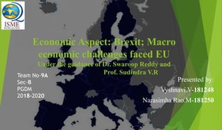 Economic Aspect: Brexit; Macro
economic challenges faced EU
Under the guidance of Dr. Swaroop Reddy and
Prof. Sudindra V.R
Presented by:
Vyshnavi.V-181248
Narasimha Rao.M-181250
Team No-9A
Sec-B
PGDM
2018-2020
 