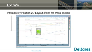 Extra’s
Interactively Position 2D Layout of line for cross-section
16 november 2018
 