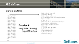 GEN-files
Current GEN-file
16 november 2018
1
245143,516806
245114,516811
245095,516796
245073,516776
245027,516753
245004,516739
244994,516730
244938,516700
244927,516697
244917,516698
244903,516692
244895,516687
244887,516673
244883,516665
244834,516632
244815,516595
END
END
id,province,capital
1,Drenthe,Assen
2,Flevoland,Lelystad
3,Schiermonnikoog,Schiermonnikoog
4,Ameland,Nes
5,'Het Rif',-
6,Terschelling,West-Terschelling
7,Friesland,Leeuwarden
8,Vlieland,Oost-Vlieland
9,Richel,-
11,Gelderland,Arnhem
12,Rottemerplaat,-
13,Rottemeroog,-
14,Zuiderstrand,-
15,Simonszand,-
Drawback
Very slow drawing
huge GEN-files
 