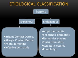 ETIOLOGICAL CLASSIFICATION
Eczema
Exogenous Endogenous
•Irritant Contact Derma.
•Allergic Contact Derma.
•Photo dermatitis
•Infective dermatitis
•Atopic dermatitis
•Seborrheic dermatitis
•Nummular eczema
•Stasis Dermatitis
•Asteatotic eczema
•Pompholyx
 