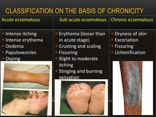 CLASSIFICATION ON THE BASIS OF CHRONICITY
Acute eczematous Sub acute eczematous Chronic eczematous
 Intense itching
 Intense erythema
 Oedema
 Papulovesicles
 Oozing
 Erythema (lesser than
in acute stage)
 Crusting and scaling
 Fissuring
 Slight to moderate
itching
 Stinging and burning
sensation
 Dryness of skin
 Excoriation
 Fissuring
 Lichenification
 