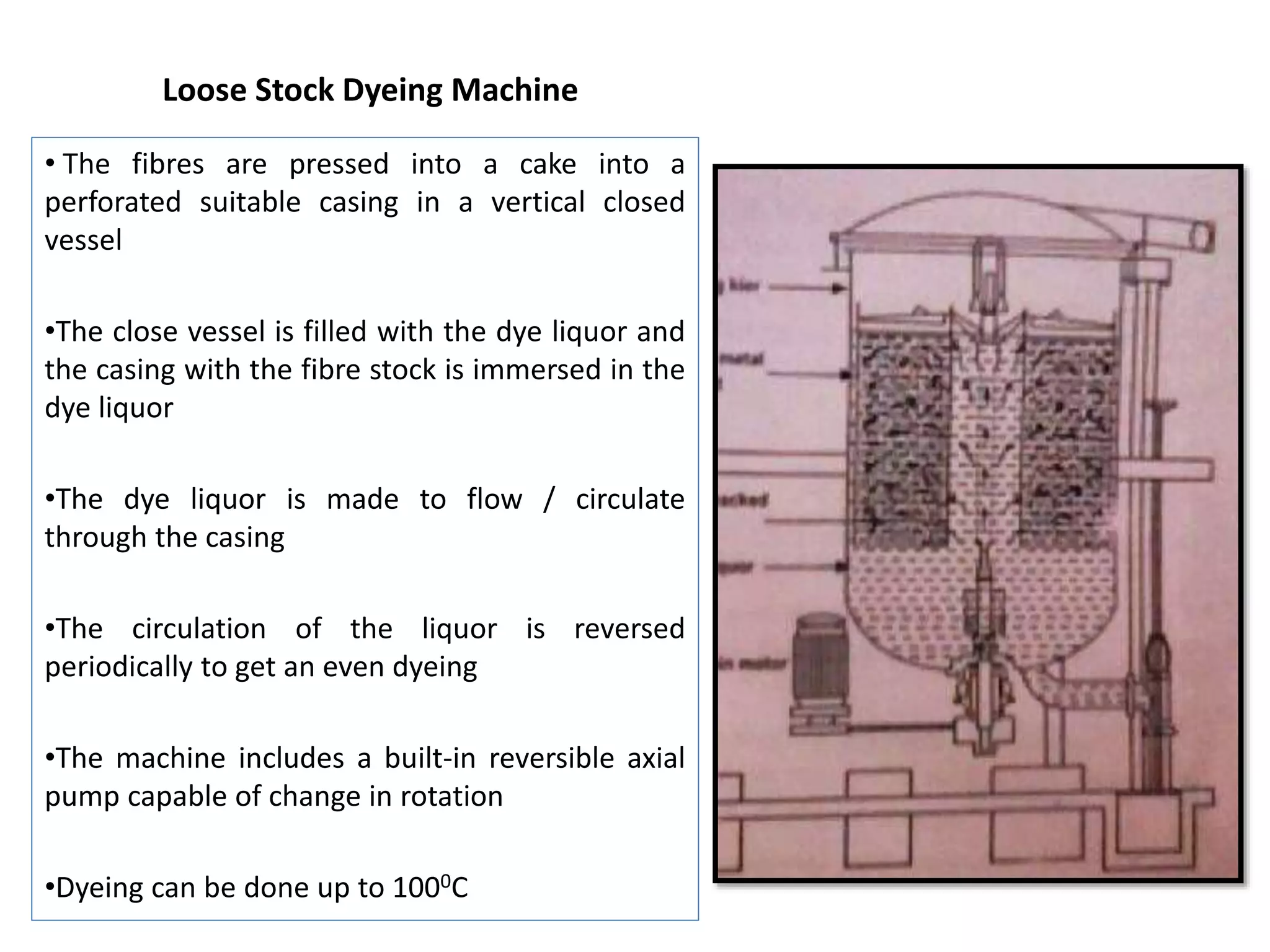 Loose Stock Dyeing Machine
• The fibres are pressed into a cake into a
perforated suitable casing in a vertical closed
vessel
•The close vessel is filled with the dye liquor and
the casing with the fibre stock is immersed in the
dye liquor
•The dye liquor is made to flow / circulate
through the casing
•The circulation of the liquor is reversed
periodically to get an even dyeing
•The machine includes a built-in reversible axial
pump capable of change in rotation
•Dyeing can be done up to 1000C
 