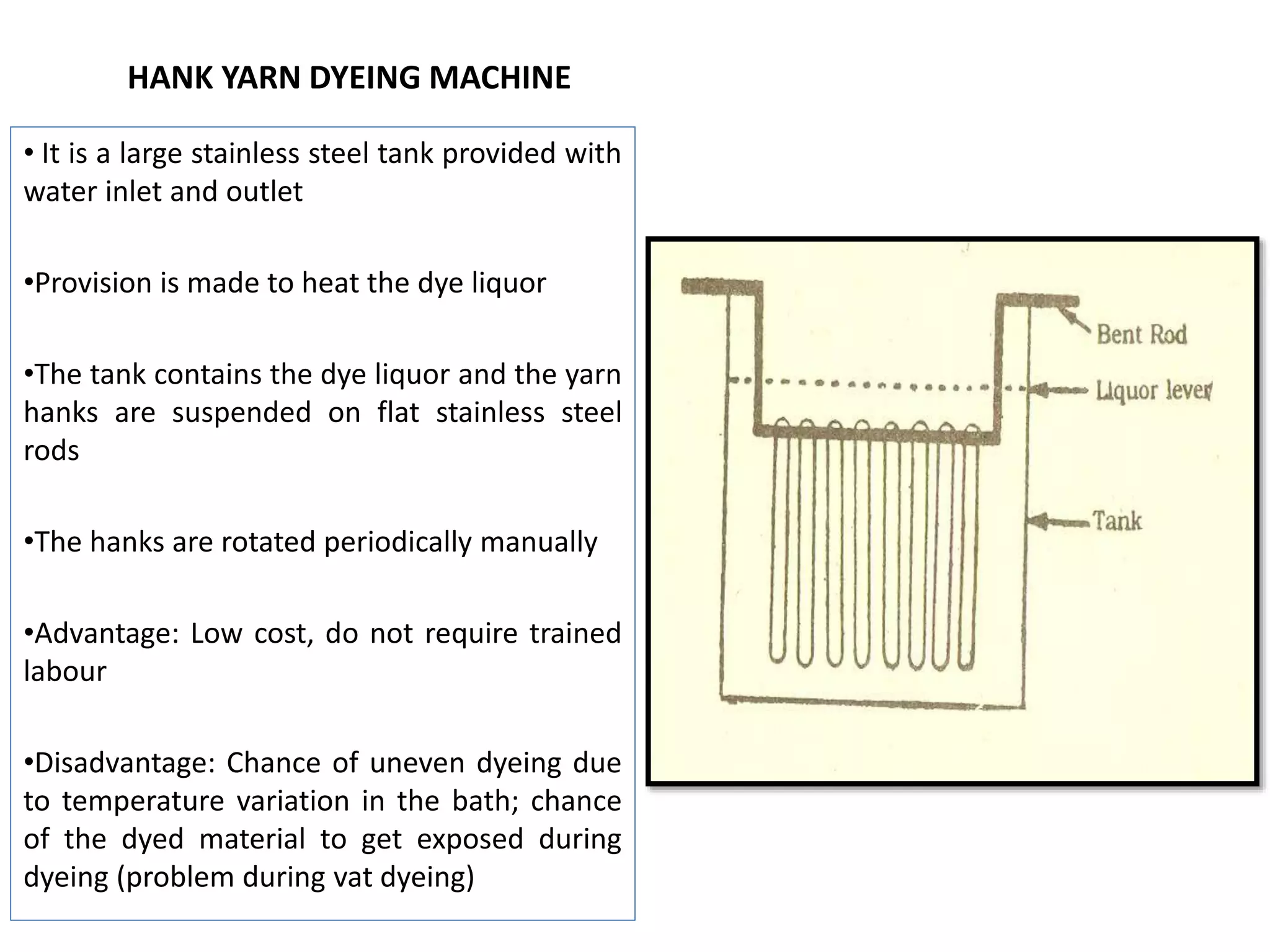 HANK YARN DYEING MACHINE
• It is a large stainless steel tank provided with
water inlet and outlet
•Provision is made to heat the dye liquor
•The tank contains the dye liquor and the yarn
hanks are suspended on flat stainless steel
rods
•The hanks are rotated periodically manually
•Advantage: Low cost, do not require trained
labour
•Disadvantage: Chance of uneven dyeing due
to temperature variation in the bath; chance
of the dyed material to get exposed during
dyeing (problem during vat dyeing)
 