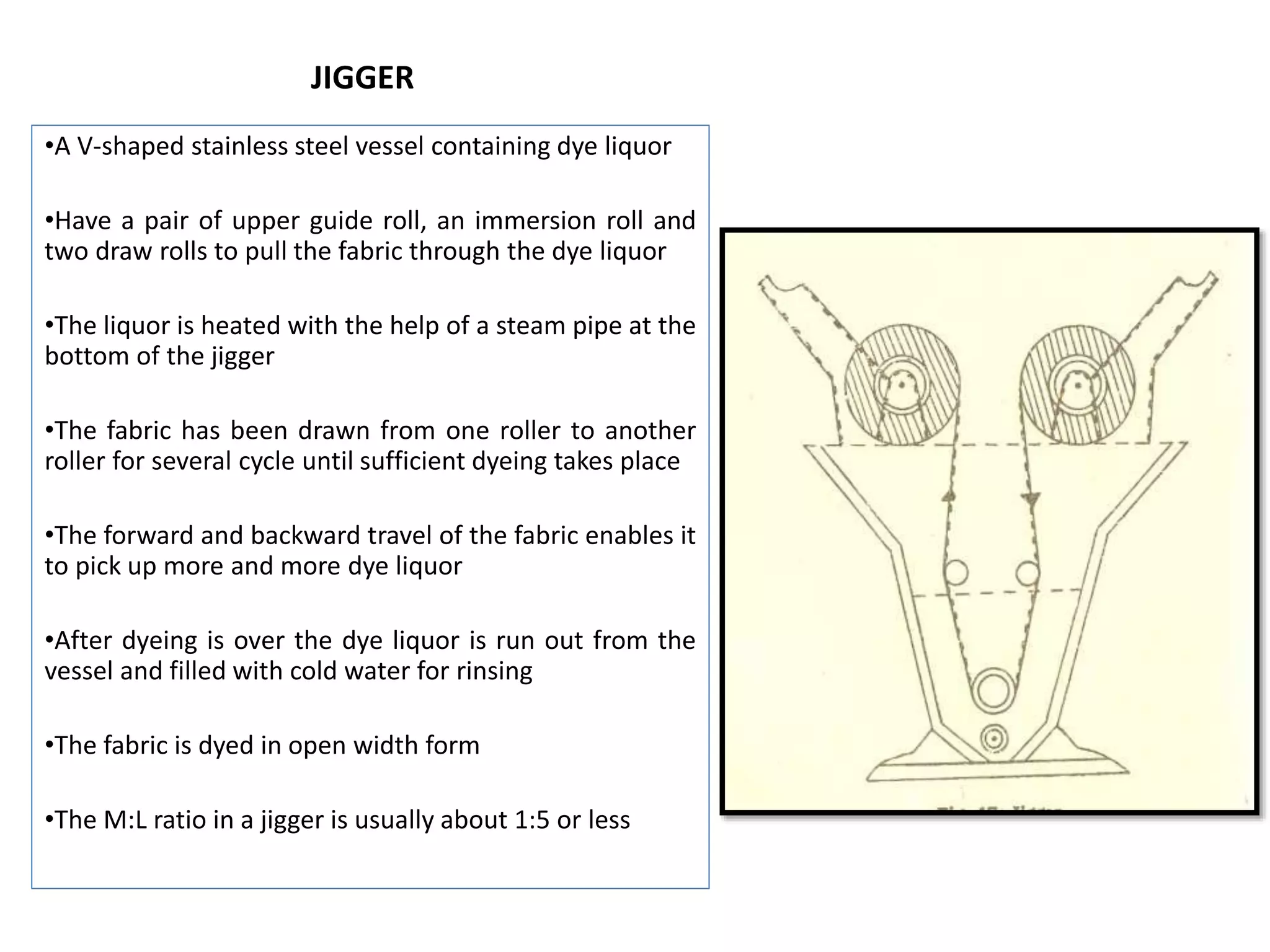 JIGGER
•A V-shaped stainless steel vessel containing dye liquor
•Have a pair of upper guide roll, an immersion roll and
two draw rolls to pull the fabric through the dye liquor
•The liquor is heated with the help of a steam pipe at the
bottom of the jigger
•The fabric has been drawn from one roller to another
roller for several cycle until sufficient dyeing takes place
•The forward and backward travel of the fabric enables it
to pick up more and more dye liquor
•After dyeing is over the dye liquor is run out from the
vessel and filled with cold water for rinsing
•The fabric is dyed in open width form
•The M:L ratio in a jigger is usually about 1:5 or less
 