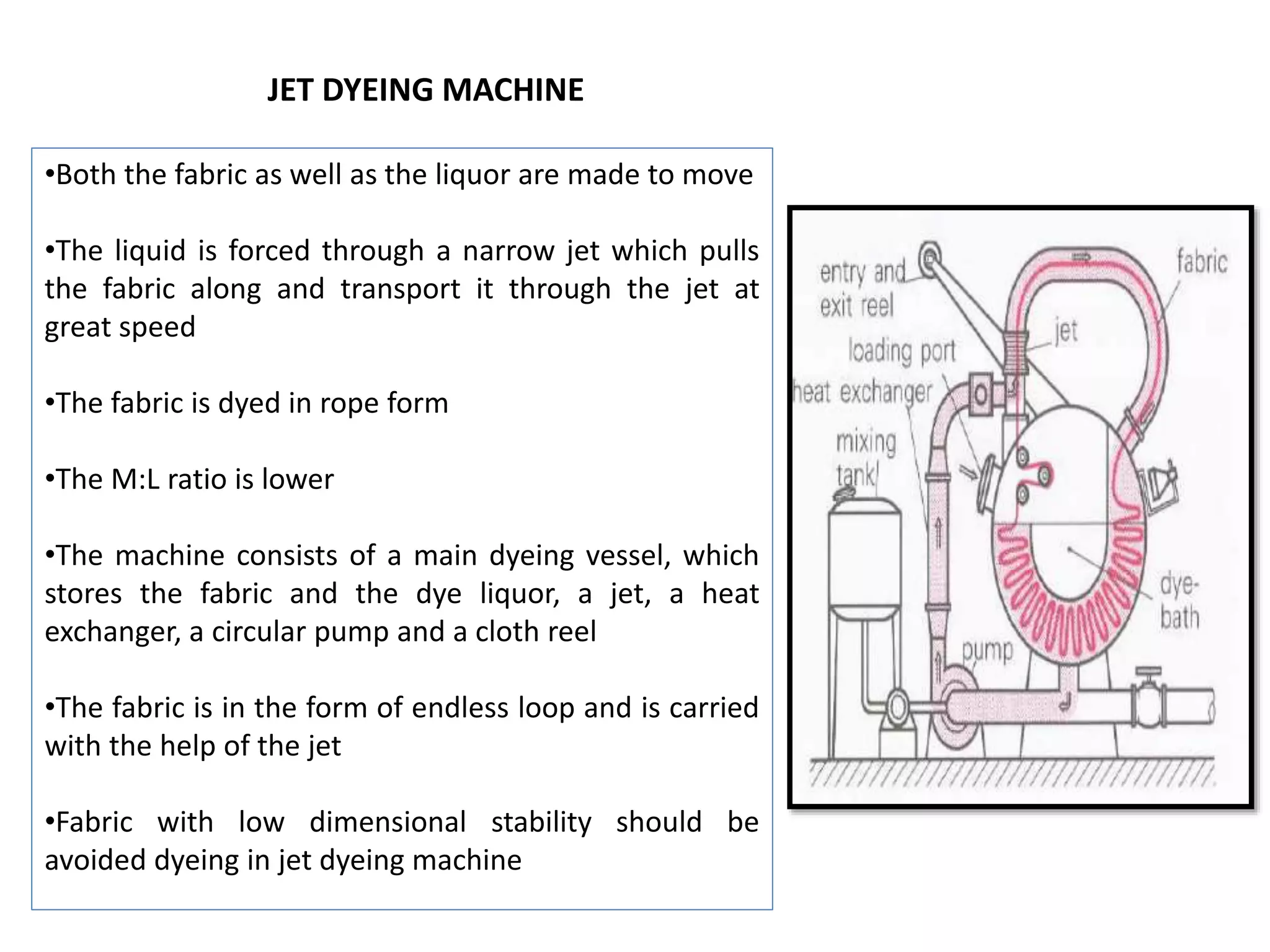JET DYEING MACHINE
•Both the fabric as well as the liquor are made to move
•The liquid is forced through a narrow jet which pulls
the fabric along and transport it through the jet at
great speed
•The fabric is dyed in rope form
•The M:L ratio is lower
•The machine consists of a main dyeing vessel, which
stores the fabric and the dye liquor, a jet, a heat
exchanger, a circular pump and a cloth reel
•The fabric is in the form of endless loop and is carried
with the help of the jet
•Fabric with low dimensional stability should be
avoided dyeing in jet dyeing machine
 