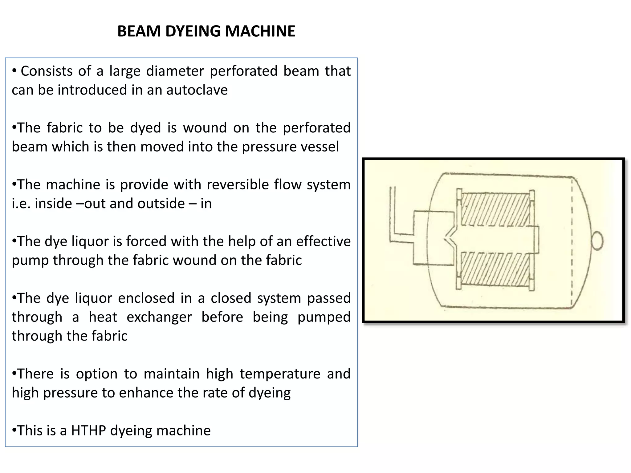 BEAM DYEING MACHINE
• Consists of a large diameter perforated beam that
can be introduced in an autoclave
•The fabric to be dyed is wound on the perforated
beam which is then moved into the pressure vessel
•The machine is provide with reversible flow system
i.e. inside –out and outside – in
•The dye liquor is forced with the help of an effective
pump through the fabric wound on the fabric
•The dye liquor enclosed in a closed system passed
through a heat exchanger before being pumped
through the fabric
•There is option to maintain high temperature and
high pressure to enhance the rate of dyeing
•This is a HTHP dyeing machine
 