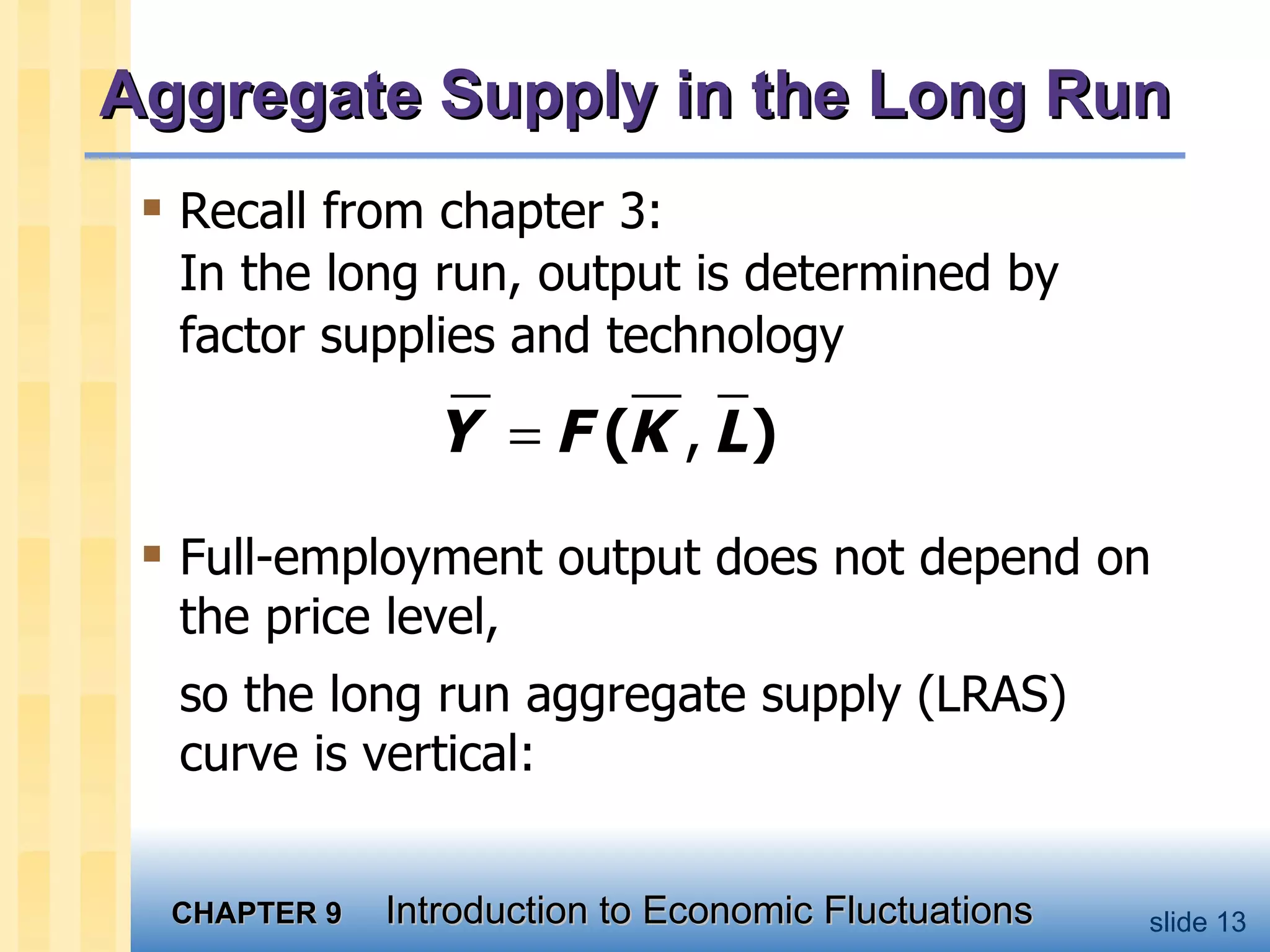 Aggregate Supply in the Long Run Recall from chapter 3:  In the long run, output is determined by  factor supplies and technology Full-employment output does not depend on the price level, so the long run aggregate supply (LRAS) curve is vertical: 