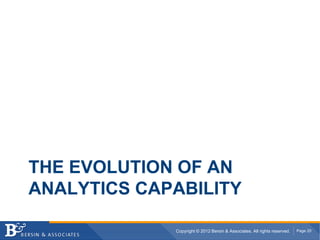 THE EVOLUTION OF AN
ANALYTICS CAPABILITY

             Copyright © 2012 Bersin & Associates. All rights reserved.   Page 20
 