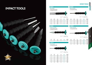 9
270
271
IMPACT TOOLS
impact tools
• Chrome molybdenum steel
• Phosphate finish, tip polished
• E.V.A sleeve with TPR cap
A
L
B
• Chrome molybdenum steel
• Phosphate finish, tip polished
• E.V.A sleeve with TPR cap
• Chrome molybdenum steel
• E.V.A sleeve with TPR cap
L
B
A
L
B
A
L
L
B
A
• Chrome molybdenum steel
• E.V.A sleeve with TPR cap
• Chrome molybdenum steel
• E.V.A sleeve with TPR cap
B
A
138-01
Flat Chisels
Cross Cut Chisel
138-02
Pin Punches
138-03
Taper Punches
138-04
Center Punches
138-05
150
150
180
200
200
220
10
10
12
16
16
18
10
12
15
19
22
25
10
10
10
10
5
5
10
12
15
19
22
25
L
mm CodeCode
B
mm
A
mm
100
102
168
320
327
440
g
150105 10 05
L
mm CodeCode
B
mm
A
mm
83
g
140
150
190
200
210
215
230
280
290
310
8
8
10
10
12
12
14
16
18
18
2
3
4
5
6
8
10
12
14
16
10
10
10
10
10
10
10
10
10
10
02
03
04
05
06
08
10
12
14
16
L
mm CodeCode
B
mm
A
mm
58
59
105
106
147
166
235
381
495
575
g
185
185
185
185
185
185
10
10
10
10
10
12
2
3
4
5
6
8
10
10
10
10
10
10
02
03
04
05
06
08
L
mm CodeCode
B
mm
A
mm
114
115
116
119
120
166
g
185
185
185
185
185
185
10
10
10
10
12
14
2.5
3
4
6
8
10
10
10
10
10
10
10
025
030
040
060
080
100
L
mm CodeCode
B
mm
A
mm
114
114
116
120
166
219
g
 