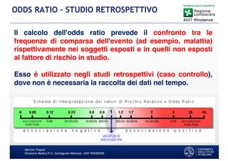 Martino Trapani
Direzione Medica P.O. Garbagnate Milanese –ASST RHODENSE
ODDS RATIO - STUDIO RETROSPETTIVO
Il calcolo dell'odds ratio prevede il confronto tra le
frequenze di comparsa dell'evento (ad esempio, malattia)
rispettivamente nei soggetti esposti e in quelli non esposti
al fattore di rischio in studio.
Esso è utilizzato negli studi retrospettivi (caso controllo),
dove non è necessaria la raccolta dei dati nel tempo.
 