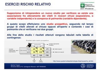 Martino Trapani
Direzione Medica P.O. Garbagnate Milanese –ASST RHODENSE
ESERCIZI RISCHIO RELATIVO
Supponiamo di intraprendere un nuovo studio per verificare se esiste una
associazione fra allevamento dei vitelli in ricoveri chiusi (esposizione, o
variabile indipendente) e la comparsa di polmonite (variabile dipendente).
A questo scopo effettuiamo uno studio prospettivo, seguendo nel tempo
gruppi di vitelli allevati al chiuso oppure all'aperto e contando i casi di
polmonite che si verificano nei due gruppi.
Alla fine dello studio i risultati ottenuti vengono tabulati nella tabella di
contingenza:
http://www.quadernodiepidemiologia.it/epi/cause/ris_rel.htm
 