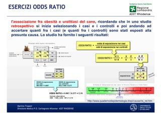 Martino Trapani
Direzione Medica P.O. Garbagnate Milanese –ASST RHODENSE
ESERCIZI ODDS RATIO
l'associazione fra obesità e urolitiasi del cane, ricordando che in uno studio
retrospettivo si inizia selezionando i casi e i controlli e poi andando ad
accertare quanti fra i casi (e quanti fra i controlli) sono stati esposti alla
presunta causa. Lo studio ha fornito i seguenti risultati:
http://www.quadernodiepidemiologia.it/epi/cause/ris_rel.htm
 