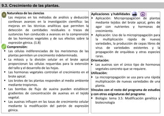 Naturaleza de las ciencias
 Las mejoras en los métodos de análisis y deducción
conllevan avances en la investigación científica: las
mejoras en las técnicas analíticas que permiten la
detección de cantidades residuales o trazas de
sustancias han conducido a avances en la comprensión
de las hormonas vegetales y de sus efectos sobre la
expresión génica. (1.8)
Comprensión:
 Las células indiferenciadas de los meristemos de las
plantas permiten un crecimiento indeterminado.
 La mitosis y la división celular en el brote apical
proporcionan las células requeridas para la extensión
del tallo y el desarrollo de las hojas.
 Las hormonas vegetales controlan el crecimiento en el
brote apical.
 Los brotes de las plantas responden al medio ambiente
mediante tropismos.
 Las bombas de flujo de auxina pueden establecer
gradientes de concentración de auxinas en el tejido
vegetal.
 Las auxinas influyen en las tasas de crecimiento celular
mediante la modificación del patrón de expresión
génica.
Aplicaciones y habilidades
 Aplicación: Micropropagación de plantas
mediante tejidos del brote apical, geles de
agar con nutrientes y hormonas de
crecimiento.
 Aplicación: Uso de la micropropagación para
la multiplicación rápida de nuevas
variedades, la producción de cepas libres de
virus de variedades existentes y la
propagación de orquídeas y otras especies
raras.
Orientación:
 Las auxinas son el único tipo de hormonas
vegetales concreto que se requiere.
Utilización:
 La micropropagación se usa para una rápida
multiplicación de nuevas variedades de una
planta.
Vínculos con el resto del programa de estudios
y con otras asignaturas del programa:
 Biología: tema 3.5: Modificación genética y
biotecnología
9.3. Crecimiento de las plantas.
 