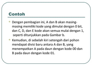 Contoh
 Dengan pembagian ini, A dan B akan masing-
masing memiliki kode yang dimulai dengan 0 bit,
dan C, D, dan E kode akan semua mulai dengan 1,
seperti ditunjukkan pada Gambar b.
 Kemudian, di sebelah kiri setengah dari pohon
mendapat divisi baru antara A dan B, yang
menempatkan A pada daun dengan kode 00 dan
B pada daun dengan kode 01.
 