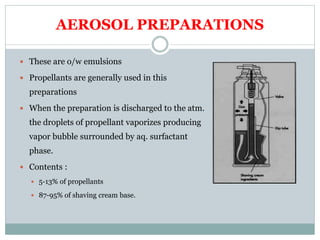 AEROSOL PREPARATIONS
 These are o/w emulsions
 Propellants are generally used in this
preparations
 When the preparation is discharged to the atm.
the droplets of propellant vaporizes producing
vapor bubble surrounded by aq. surfactant
phase.
 Contents :
 5-13% of propellants
 87-95% of shaving cream base.
 