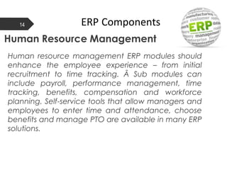 ERP Components14
Human Resource Management
Human resource management ERP modules should
enhance the employee experience – from initial
recruitment to time tracking. Â Sub modules can
include payroll, performance management, time
tracking, benefits, compensation and workforce
planning. Self-service tools that allow managers and
employees to enter time and attendance, choose
benefits and manage PTO are available in many ERP
solutions.
 