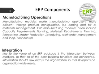ERP Components15

Manufacturing Operations
Manufacturing modules make manufacturing operations more
efficient through product configuration, job costing and bill of
materials management. ERP manufacturing modules often include
Capacity Requirements Planning, Materials Requirements Planning,
forecasting, Master Production Scheduling, work-order management
and shop- floor control
Integration
Key to the value of an ERP package is the integration between
modules, so that all of the core business functions are connected.
Information should flow across the organization so that BI reports on
organization-wide results.
 