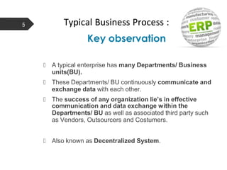 Typical Business Process :
Key observation
5
 A typical enterprise has many Departments/ Business
units(BU).
 These Departments/ BU continuously communicate and
exchange data with each other.
 The success of any organization lie’s in effective
communication and data exchange within the
Departments/ BU as well as associated third party such
as Vendors, Outsourcers and Costumers.
 Also known as Decentralized System.
 