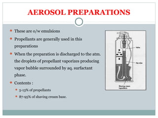 AEROSOL PREPARATIONS
 These are o/w emulsions
 Propellants are generally used in this
preparations
 When the preparation is discharged to the atm.
the droplets of propellant vaporizes producing
vapor bubble surrounded by aq. surfactant
phase.
 Contents :
 5-13% of propellants
 87-95% of shaving cream base.
 