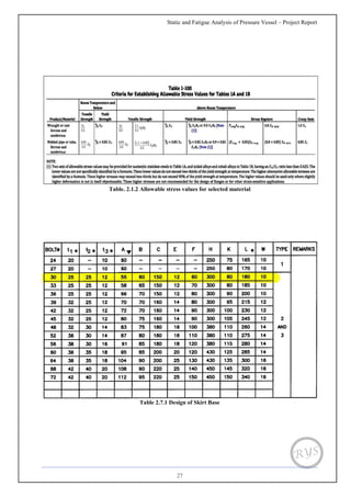 Static and Fatigue Analysis of Pressure Vessel as per ASME Codes | PDF