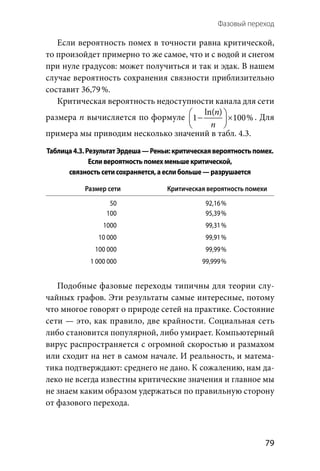 Фазовый переход 
  79
Если вероятность помех в точности равна критической,
то произойдет примерно то же самое, что и с водой и снегом
при нуле градусов: может получиться и так и эдак. В нашем
случае вероятность сохранения связности приблизительно
составит 36,79 %.
Критическая вероятность недоступности канала для сети
размера п вычисляется по формуле  
− × 
 
ln( )
1 100%
n
n
. Для
примера мы приводим несколько значений в табл. 4.3.
Таблица4.3.РезультатЭрдеша —Реньи:критическаявероятностьпомех.
Есливероятностьпомехменьшекритической,
связностьсетисохраняется,а еслибольше —разрушается
Размер сети Критическая вероятность помехи
50 92,16 %
100 95,39 %
1000 99,31 %
10 000 99,91 %
100 000 99,99 %
1 000 000 99,999 %
Подобные фазовые переходы типичны для теории слу-
чайных графов. Эти результаты самые интересные, потому
что многое говорят о природе сетей на практике. Состояние
сети — это, как правило, две крайности. Социальная сеть
либо становится популярной, либо умирает. Компьютерный
вирус распространяется с огромной скоростью и размахом
или сходит на нет в самом начале. И реальность, и матема-
тика подтверждают: среднего не дано. К сожалению, нам да-
леко не всегда известны критические значения и главное мы
не знаем каким образом удержаться по правильную сторону
от фазового перехода.
 