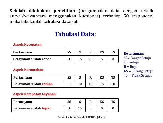 9 Metode Merubah Nilai Kualitatif Menjadi Kuantitatif