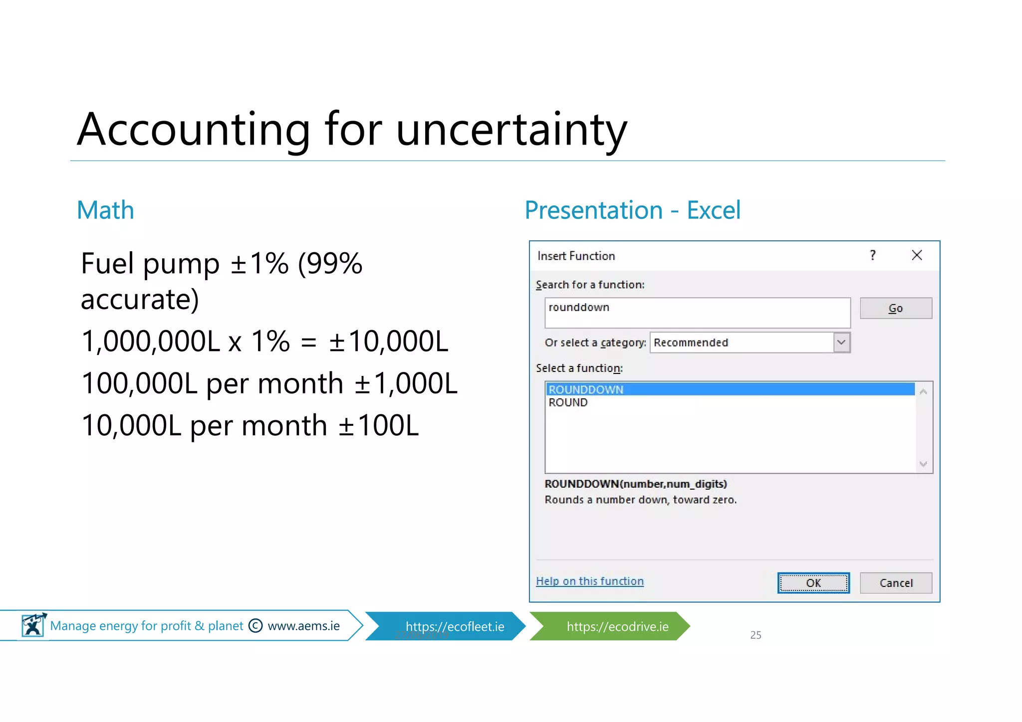 © Manage energy for profit & planet © www.aems.ie https://ecofleet.ie https://ecodrive.ie
Accounting for uncertainty
Math
Fuel pump ±1% (99%
accurate)
1,000,000L x 1% = ±10,000L
100,000L per month ±1,000L
10,000L per month ±100L
Presentation - Excel
123,456
123,000
Which is correct?
Which is more likely to result in
action to save fuel?
Excel?
27/06/2019 25
 