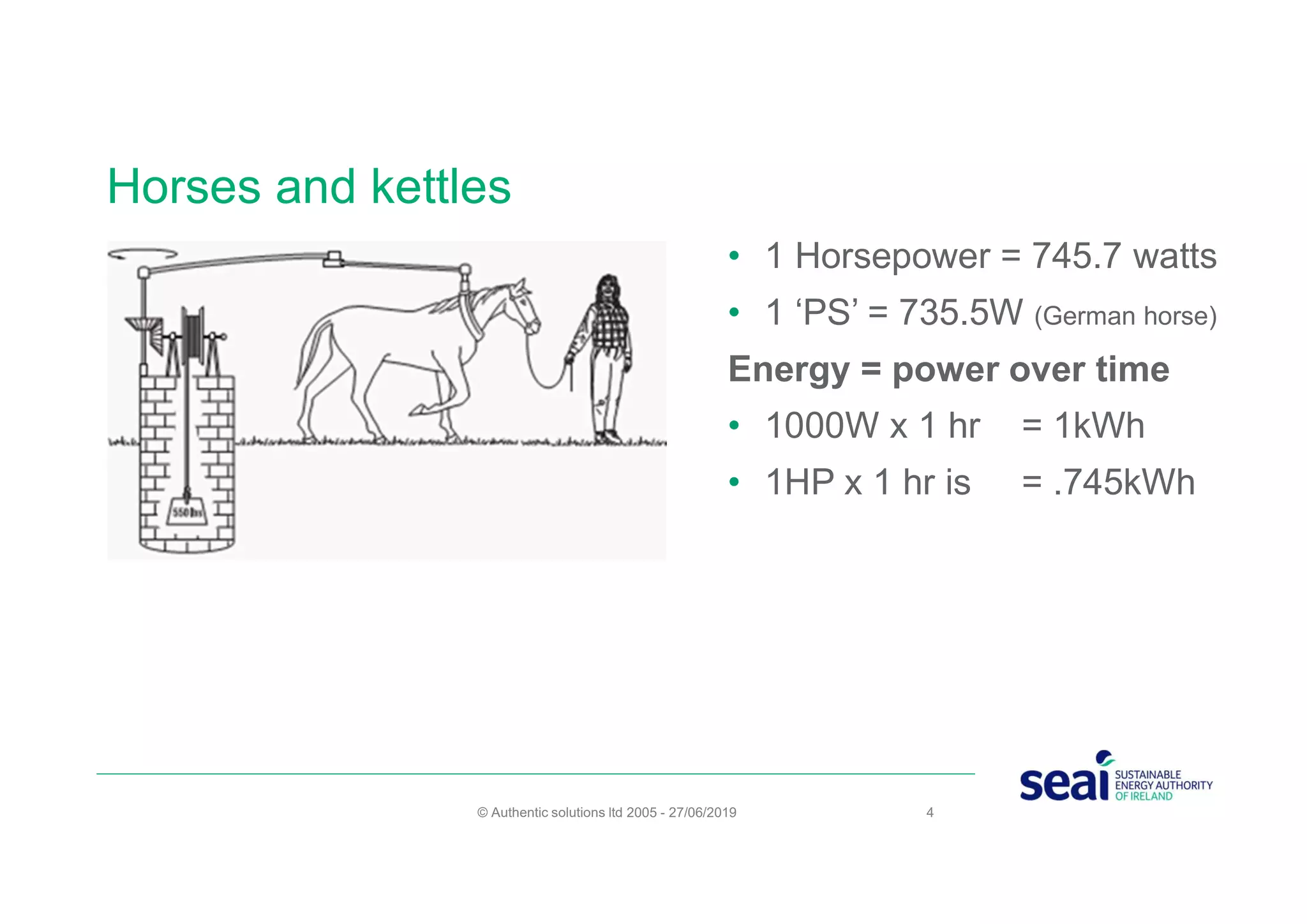 Horses and kettles
• 1 Horsepower = 745.7 watts
• 1 ‘PS’ = 735.5W (German horse)
Energy = power over time
• 1000W x 1 hr = 1kWh
• 1HP x 1 hr is = .745kWh
© Authentic solutions ltd 2005 - 27/06/2019 4
 