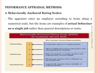 Performance management | PDF