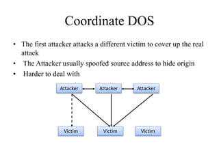 Coordinate DOS
• The first attacker attacks a different victim to cover up the real
attack
• The Attacker usually spoofed source address to hide origin
• Harder to deal with
AttackerAttackerAttacker
VictimVictimVictim
 