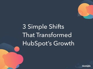 3 Simple Shifts
That Transformed
HubSpot’s Growth
 