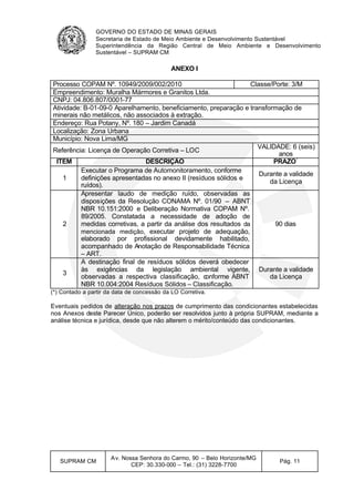 GOVERNO DO ESTADO DE MINAS GERAIS
Secretaria de Estado de Meio Ambiente e Desenvolvimento Sustentável
Superintendência da Região Central de Meio Ambiente e Desenvolvimento
Sustentável – SUPRAM CM
SUPRAM CM
Av. Nossa Senhora do Carmo, 90 – Belo Horizonte/MG
CEP: 30.330-000 – Tel.: (31) 3228-7700
Pág. 11
ANEXO I
Processo COPAM Nº. 10949/2009/002/2010 Classe/Porte: 3/M
Empreendimento: Muralha Mármores e Granitos Ltda.
CNPJ: 04.806.807/0001-77
Atividade: B-01-09-0 Aparelhamento, beneficiamento, preparação e transformação de
minerais não metálicos, não associados à extração.
Endereço: Rua Potany, Nº. 180 – Jardim Canadá
Localização: Zona Urbana
Município: Nova Lima/MG
Referência: Licença de Operação Corretiva – LOC
VALIDADE: 6 (seis)
anos
ITEM DESCRIÇÃO PRAZO*
1
Executar o Programa de Automonitoramento, conforme
definições apresentadas no anexo II (resíduos sólidos e
ruídos).
Durante a validade
da Licença
2
Apresentar laudo de medição ruído, observadas as
disposições da Resolução CONAMA Nº. 01/90 – ABNT
NBR 10.151:2000 e Deliberação Normativa COPAM Nº.
89/2005. Constatada a necessidade de adoção de
medidas corretivas, a partir da análise dos resultados da
mencionada medição, executar projeto de adequação,
elaborado por profissional devidamente habilitado,
acompanhado de Anotação de Responsabilidade Técnica
– ART.
90 dias
3
A destinação final de resíduos sólidos deverá obedecer
às exigências da legislação ambiental vigente,
observadas a respectiva classificação, conforme ABNT
NBR 10.004:2004 Resíduos Sólidos – Classificação.
Durante a validade
da Licença
(*) Contado a partir da data de concessão da LO Corretiva.
Eventuais pedidos de alteração nos prazos de cumprimento das condicionantes estabelecidas
nos Anexos deste Parecer Único, poderão ser resolvidos junto à própria SUPRAM, mediante a
análise técnica e jurídica, desde que não alterem o mérito/conteúdo das condicionantes.
 