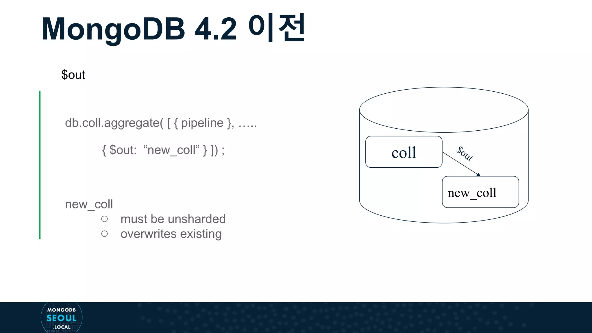 MongoDB 4.2 이전 $out coll new_coll db.coll.aggregate( [ { pipeline }, ….. { $out: “new_coll” } ]) ; new_coll ○ must be unsharded ○ overwrites existing 