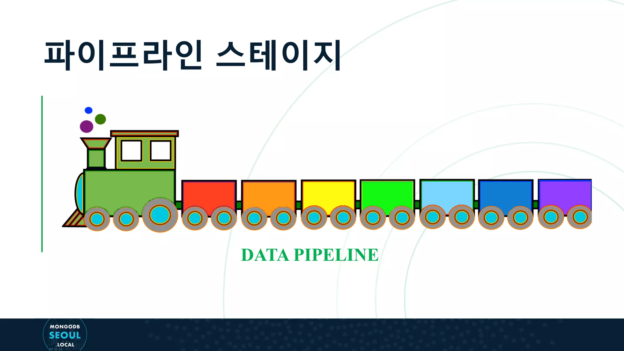 파이프라인 스테이지 DATA PIPELINE 