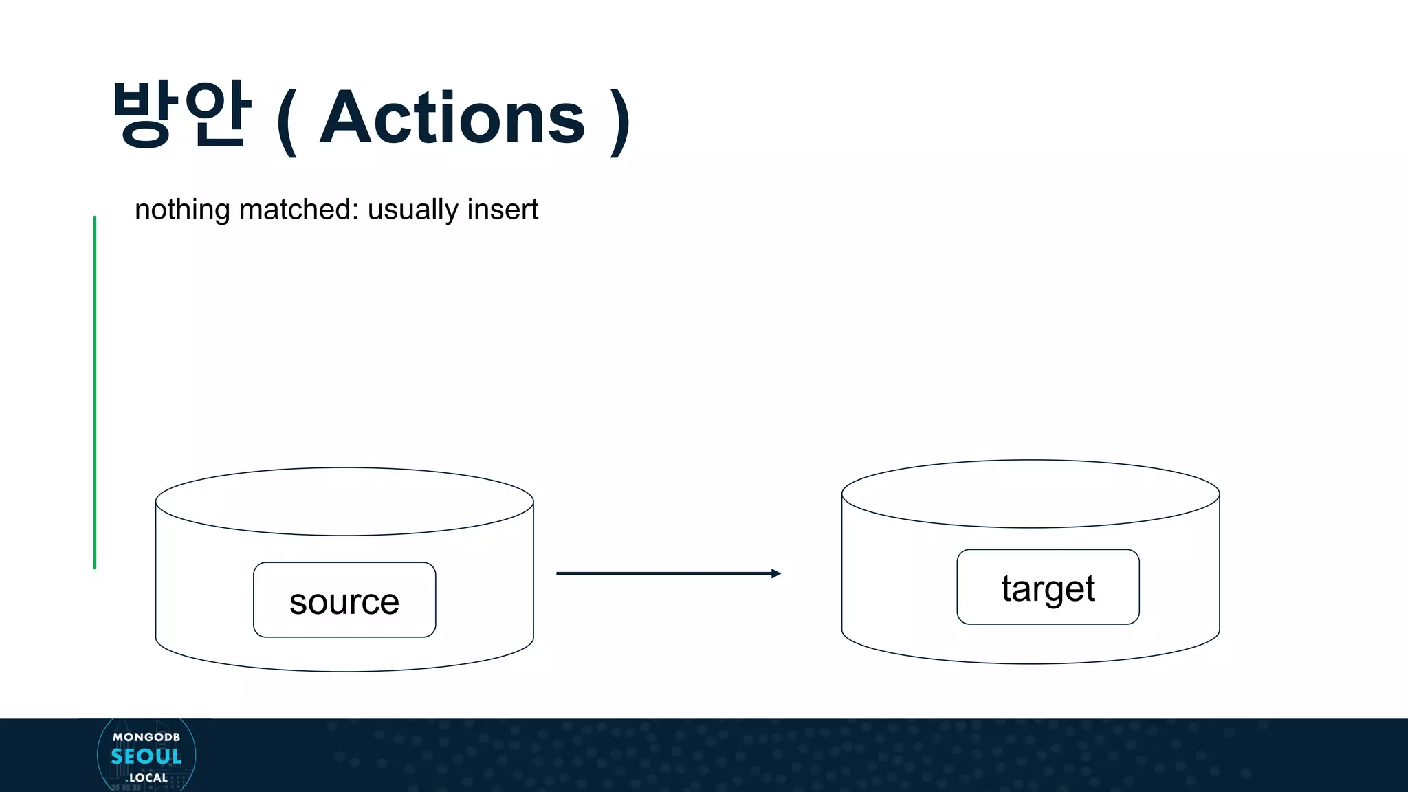 방안 ( Actions ) nothing matched: usually insert source target 