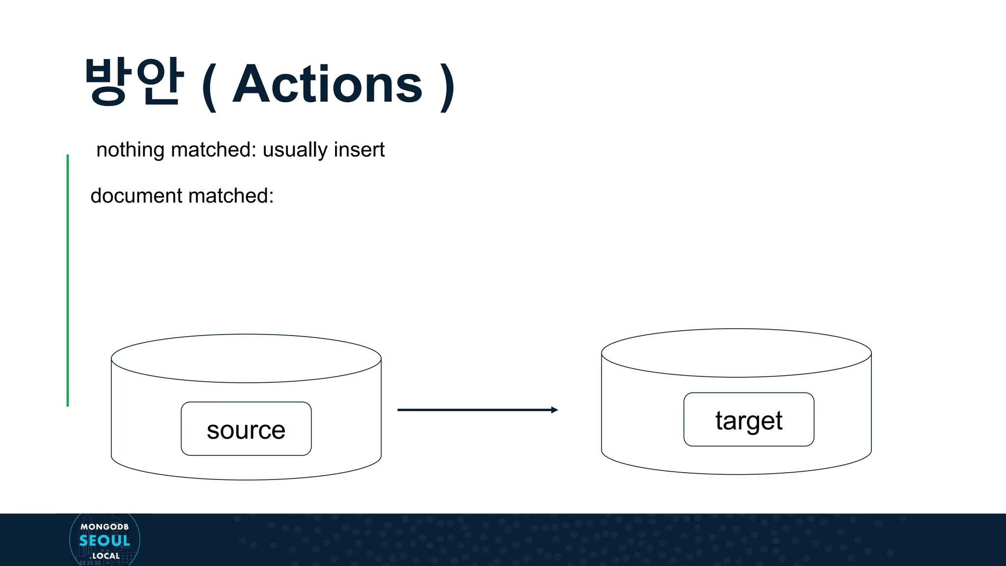 방안 ( Actions ) nothing matched: usually insert document matched: source target 