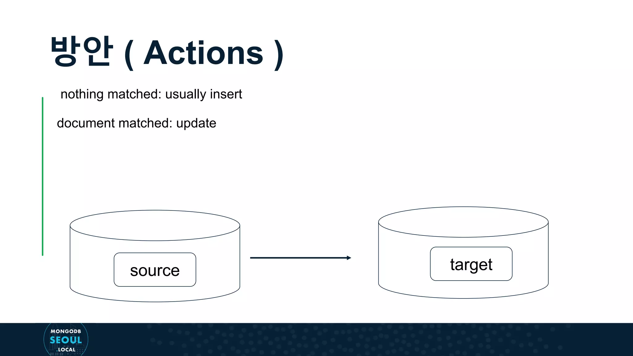방안 ( Actions ) nothing matched: usually insert document matched: update source target 