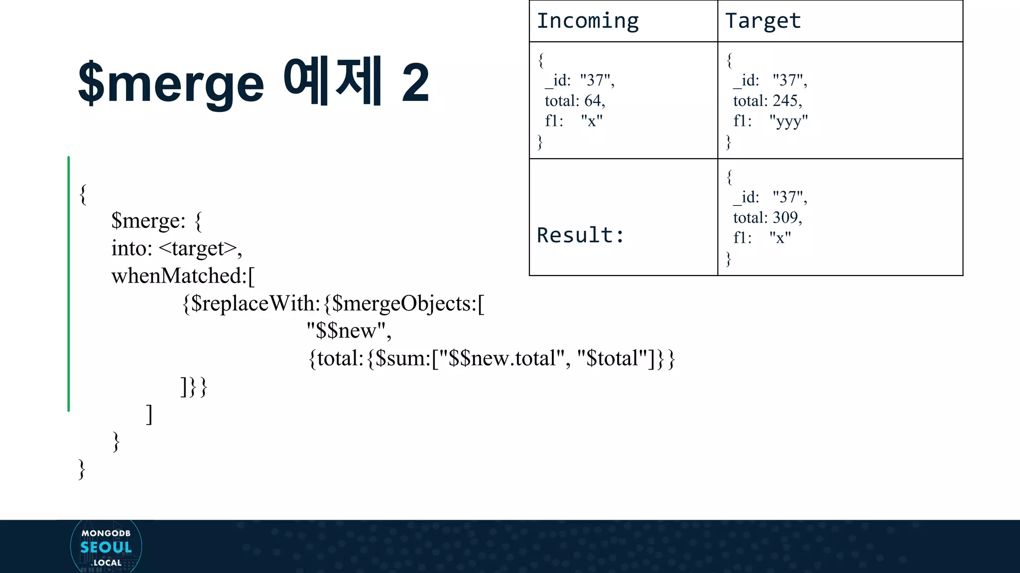 $merge 예제 2 { $merge: { into: <target>, whenMatched:[ {$replaceWith:{$mergeObjects:[ "$$new", {total:{$sum:["$$new.total", "$total"]}} ]}} ] } } Incoming Target { _id: "37", total: 64, f1: "x" } { _id: "37", total: 245, f1: "yyy" } Result: { _id: "37", total: 309, f1: "x" } 