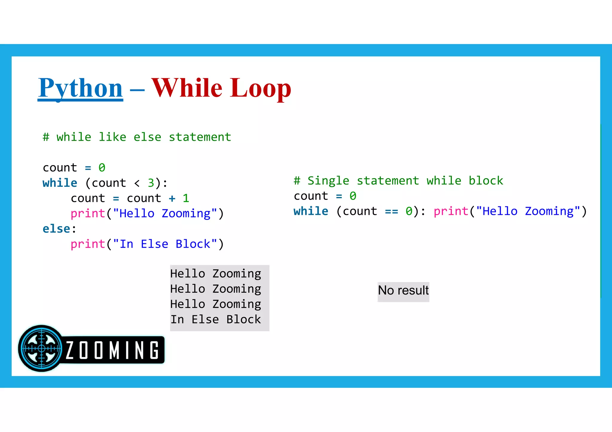 Python Loop | PPT
