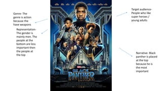 Target audience-
People who like
super heroes /
young adults
Genre- The
genre is action
because the
have weapons
Narrative- Black
panther is placed
at the top
because he is
the most
important
Representation-
The gender is
mainly men. The
people at the
bottom are less
important then
the people at
the top
 