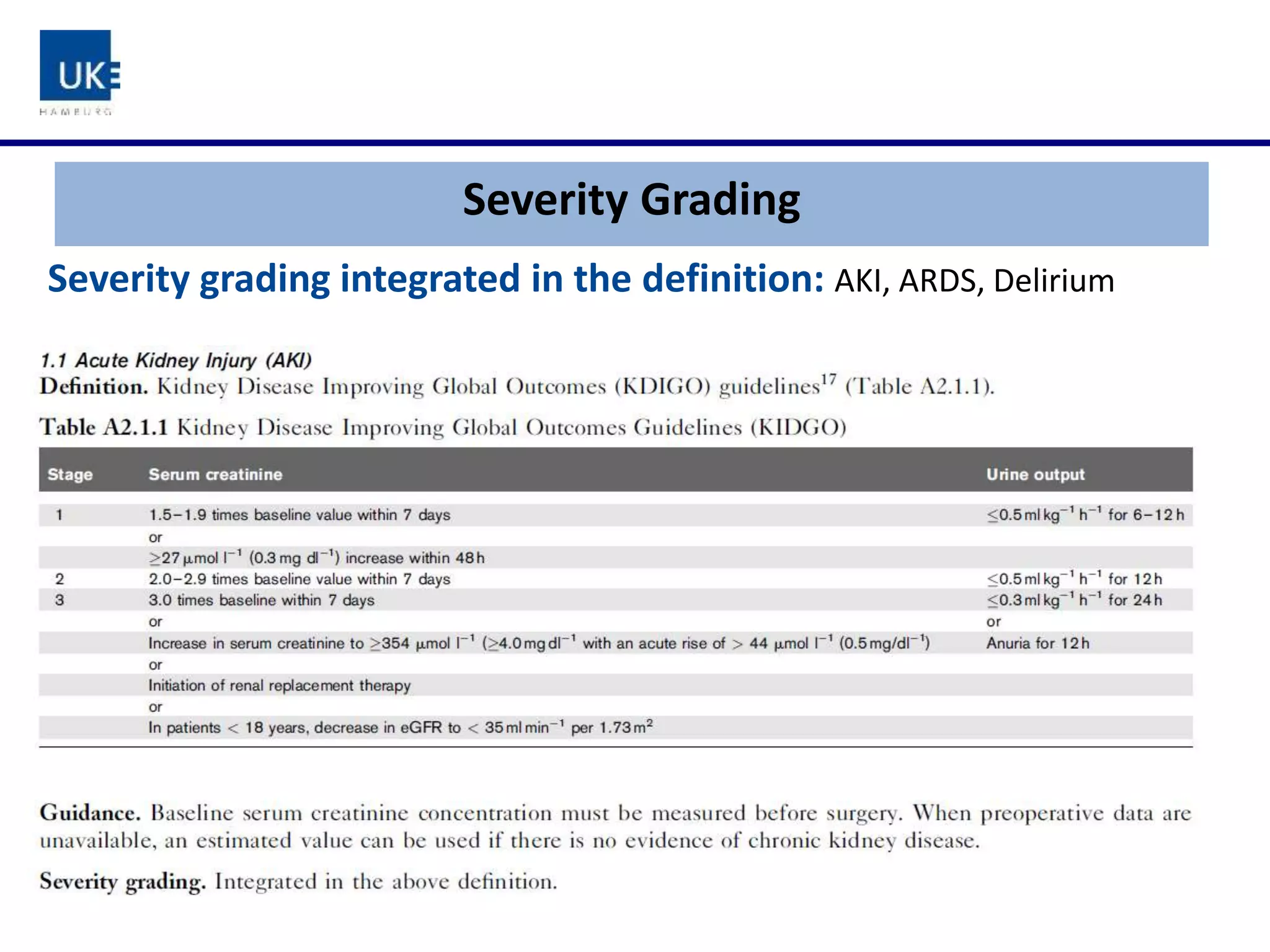 Severity grading integrated in the definition: AKI, ARDS, Delirium
Severity Grading
 