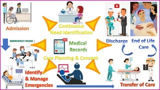 improving quality and safety in patient care delivery . | PPTX
