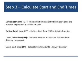 Critical Path Method In Software Engineering By NADEEM AHMED 